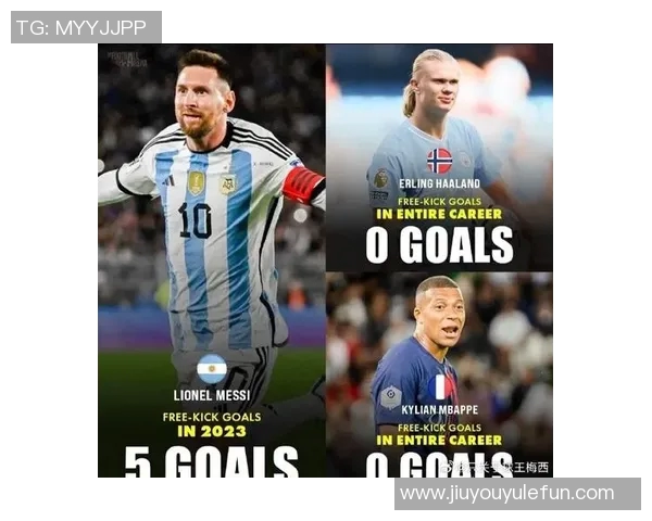 姆巴佩生涯进球达到395个超越梅西成为21世纪27岁以下进球王